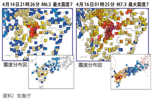 図表1-1-8　2016年熊本地震（最大震度7を記録した地震の震度分布図）