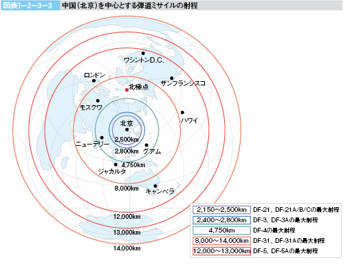 図表Ⅰ-2-3-3　中国（北京）を中心とする弾道ミサイルの射程