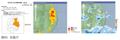 図表II-7-2-9　土砂災害警戒情報及び土砂災害警戒判定メッシュ情報・高解像度降水ナウキャスト
