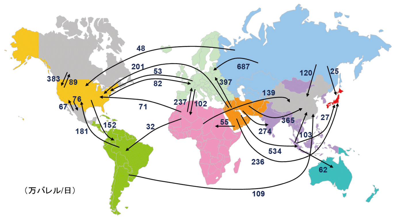 【第222-1-9】世界の石油の主な移動（2016年）