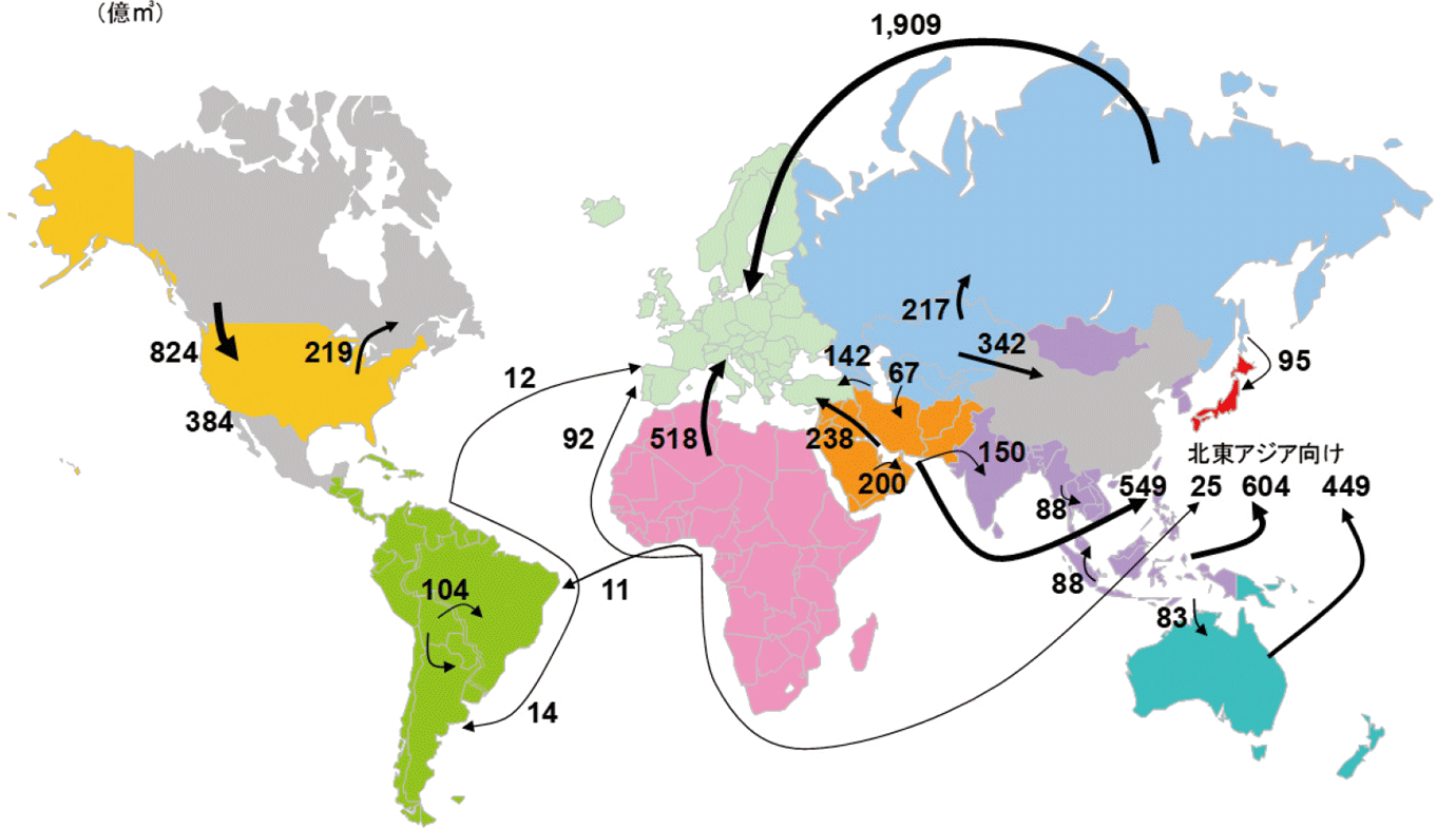 【第222-1-22】世界の主な天然ガス貿易（2016年）