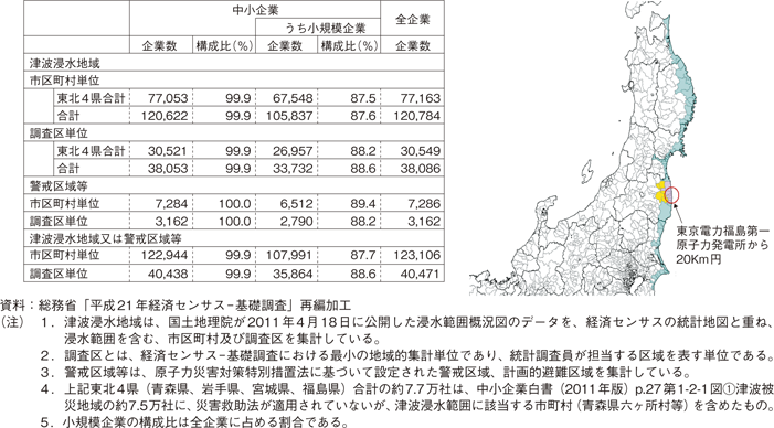 第2-1-1図　津波等被災地域の企業数