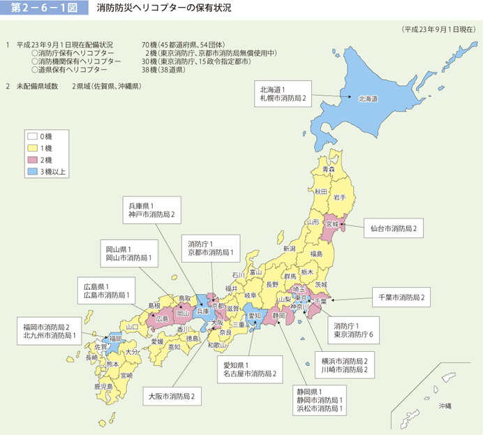 第 2− 6− 1図	 消防防災ヘリコプターの保有状況