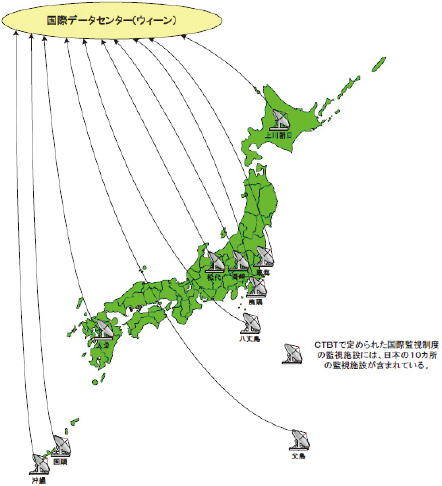 図 5-5　日本国内の国際監視施設設置ポイント