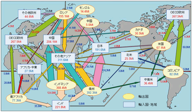 【第222-1-37】世界の主な石炭貿易(2015年見込み)