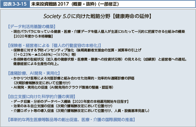 図表3-3-15 未来投資戦略2017（概要・抜粋）（一部修正）