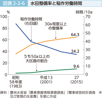 統計図表盤 No.213N 送料無料！-