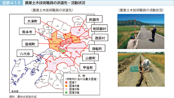 図表4-1-5 農業土木技術職員の派遣先・活動状況