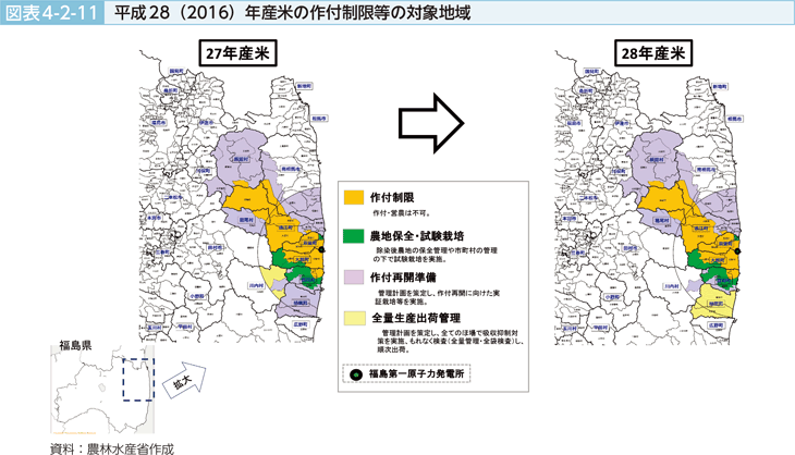 図表4-2-11 平成28（2016）年産米の作付制限等の対象地域