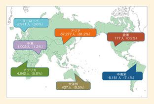 各地域の帰国留学生会員数（2015年8月現在）