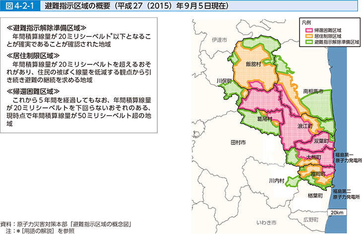 図4-2-1 避難指示区域の概要（平成27（2015）年9月5日現在）