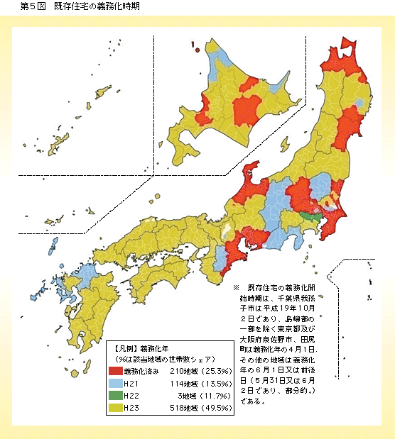 第5図 既存住宅の義務化時期