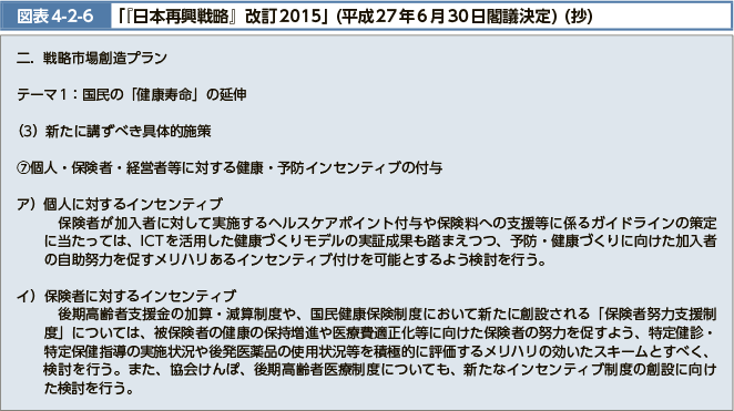 図表4-2-6 「『日本再興戦略』改訂2015」（平成27年6月30日閣議決定）（抄）
