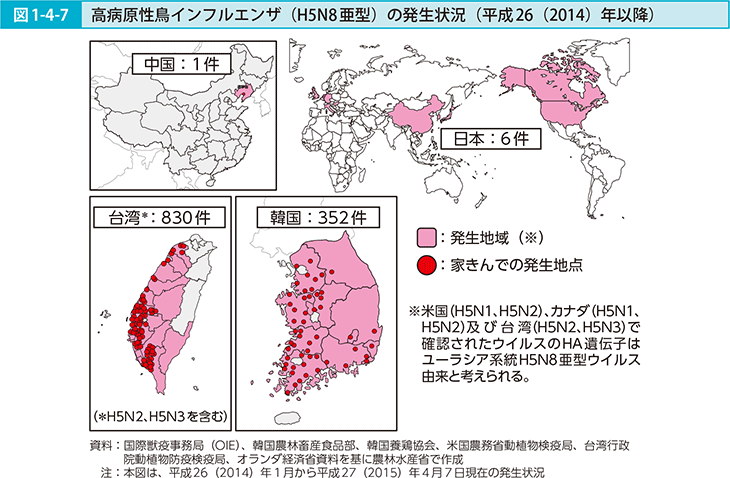 図1-4-7 高病原性鳥インフルエンザ（H5N8亜型）の発生状況（平成26（2014）年以降）