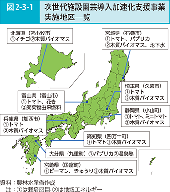 図2-3-1 次世代施設演芸導入加速化市営ん事業実施地区一覧