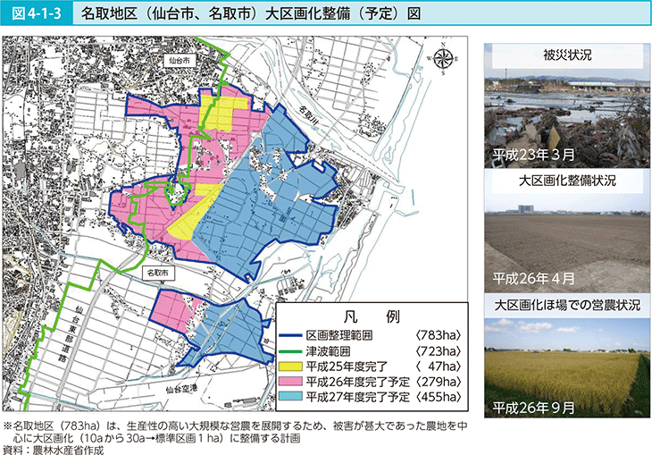 図4-1-3 名取地区（仙台市、名取市）大区画化整備（予定）図