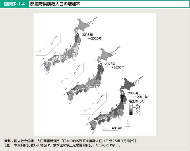 図表序-1-4 都道府県別総人口の増加率