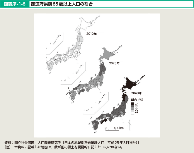 図表序-1-6 都道府県別65歳以上人口の割合