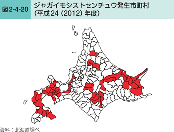 図2-4-20 ジャガイモシストセンチュウ発生市町村