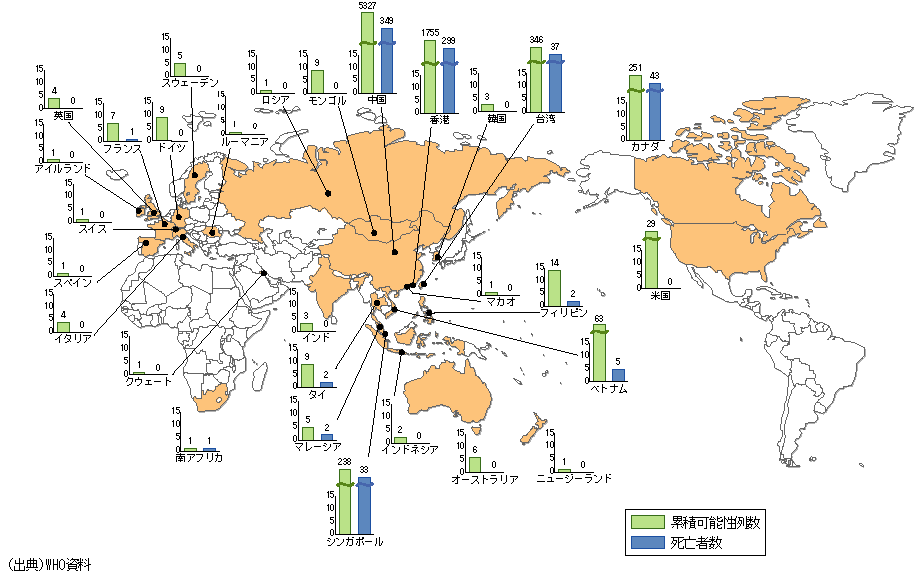 世界におけるSARS発生状況（2002年11月～2003年7月）