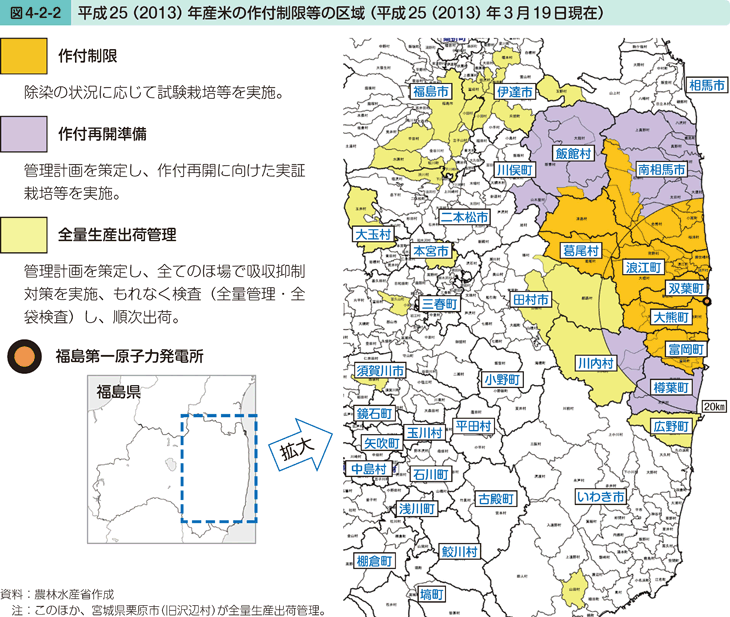 図4-2-2 平成25（2013）年産米の作付制限等の区域（平成25（2013）年3月9日現在）