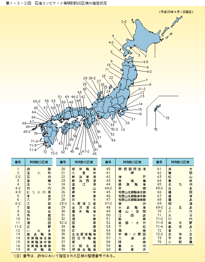 第 1 − 3 − 2 図	 石油コンビナート等特別防災区域の指定状況