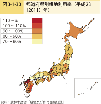 図3-1-30 都道府県別耕地利用率（平成23（2011）年）