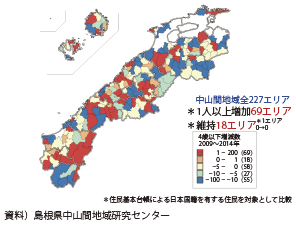 図表2-1-11　島根県中山間地域での4歳以下の子供の増減数（2009～2014年）