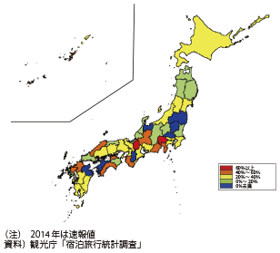 図表2-1-62　都道府県別外国人延べ宿泊者数対前年伸び率（2014年）