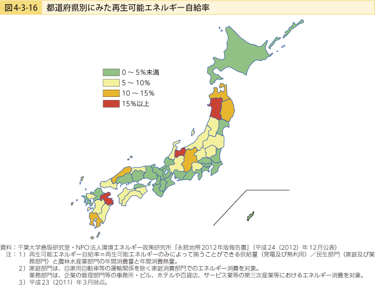 図4-3-16 都道府県別にみた再生可能エネルギー自給率