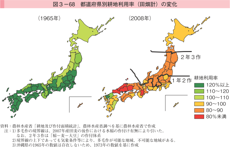 図3-68 都道府県別耕地利用率（田畑計）の変化