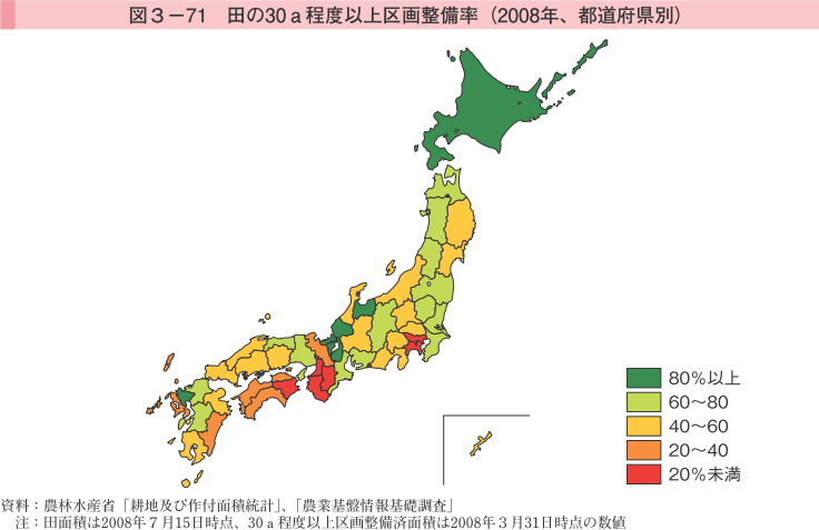 図3-71 田の30a程度以上区画整備率（2008年、都道府県別）