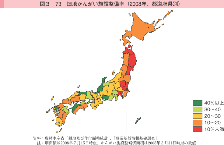 図3-73 畑地かんがい施設整備率（2008年、都道府県別）