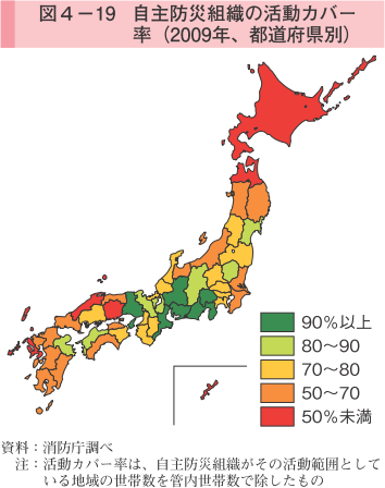 図4-19 自主防災組織の活動カバー率