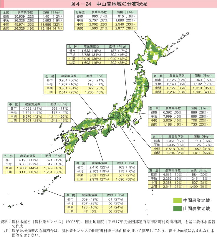 図4-24 中山間地域の分布状況