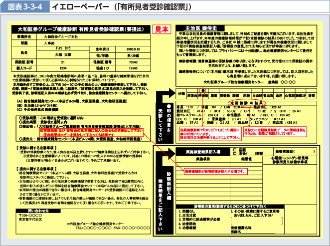 図表3-3-4 イエローペーパー（「有所見者受診確認票」）