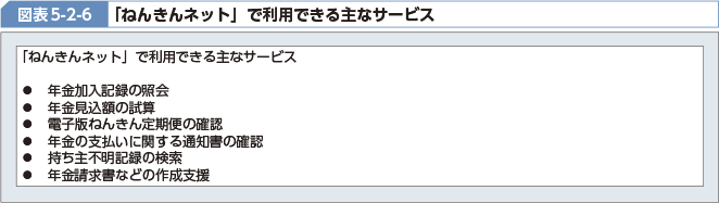 図表5-2-6 「ねんきんネット」で利用できる主なサービス