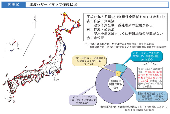 図表10　津波ハザードマップ作成状況