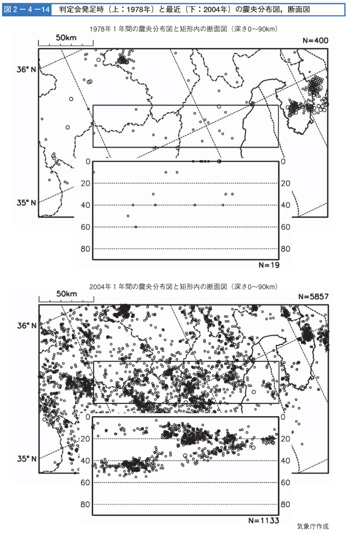 図２-４-１４　判定会発足時（上：1978年と最近（下：2004年）の震央分布図断面図