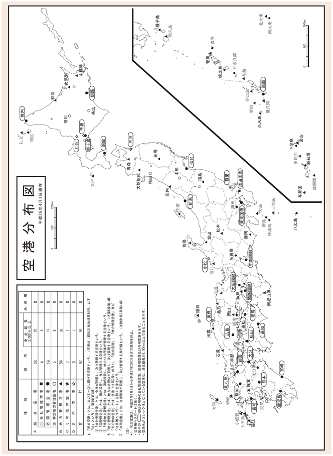 資料13-8　空港分布図