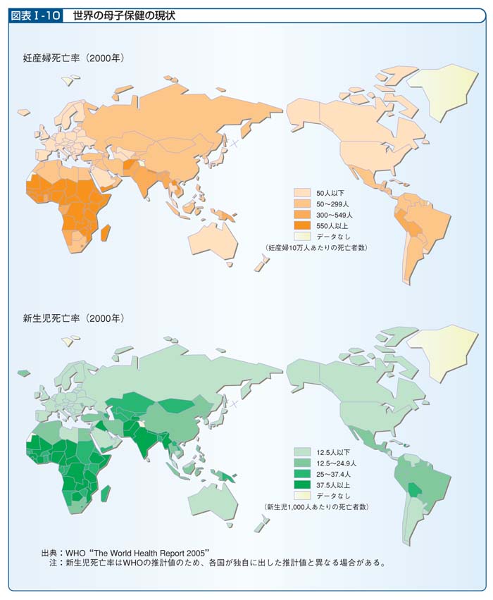 図表I－10　世界の母子保健の現状