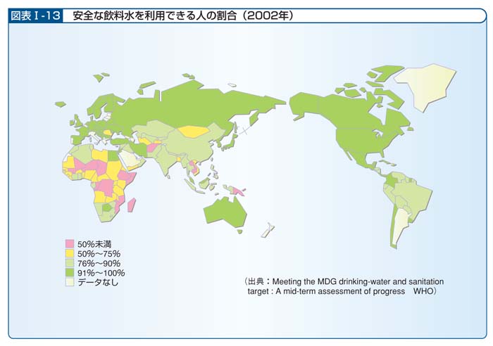 図表I－13　安全な飲料水を利用できる人の割合（2002年）