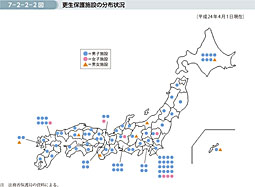 7-2-2-2図　更生保護施設の分布状況