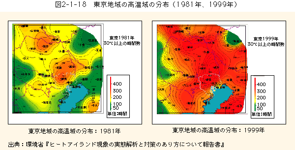 2-1-18図　東京地域の高温域の分布（1981年、1999年）