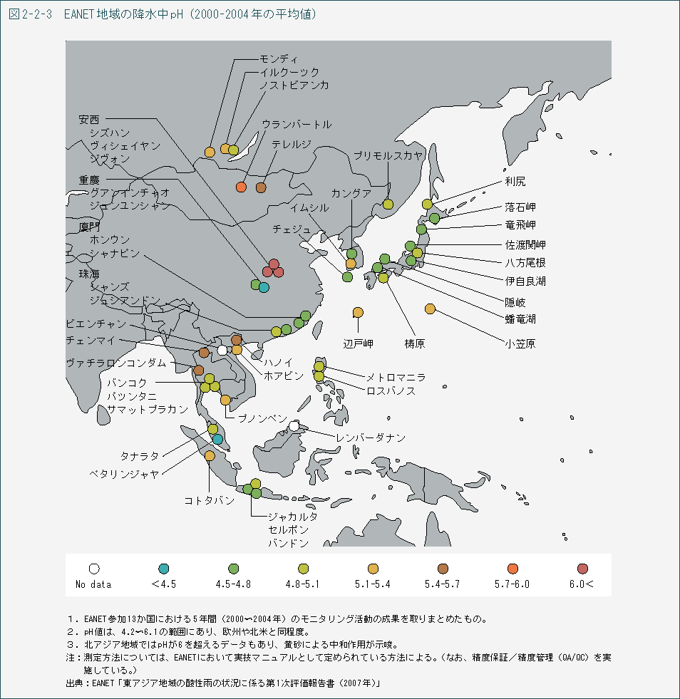 表2-2-3 EANET地域の降水pH(2000-2004年の平均値)