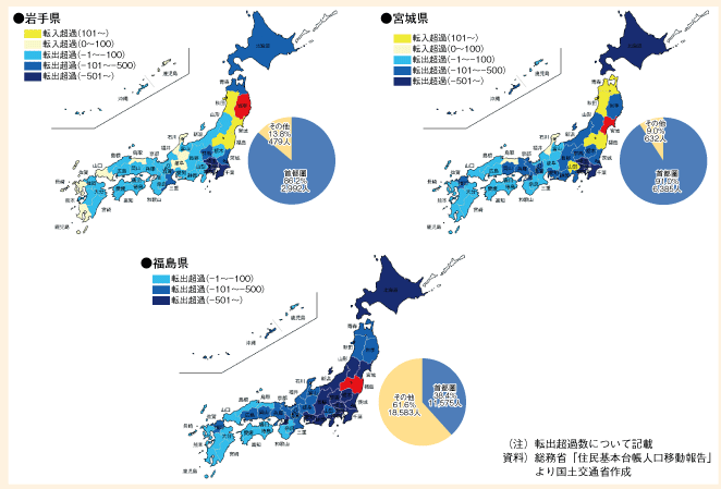 図表3　岩手県・宮城県・福島県からの人口転出先（平成23年3月～11月期）