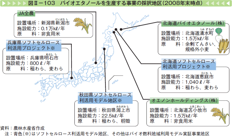 図Ⅱー103 バイオエタノールを生産する事業の採択地区（2008年末時点）