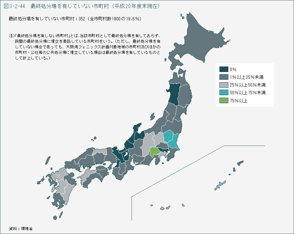 図3-2-44 最終処分場を郵政邸内市町村(平成20年度末現在)