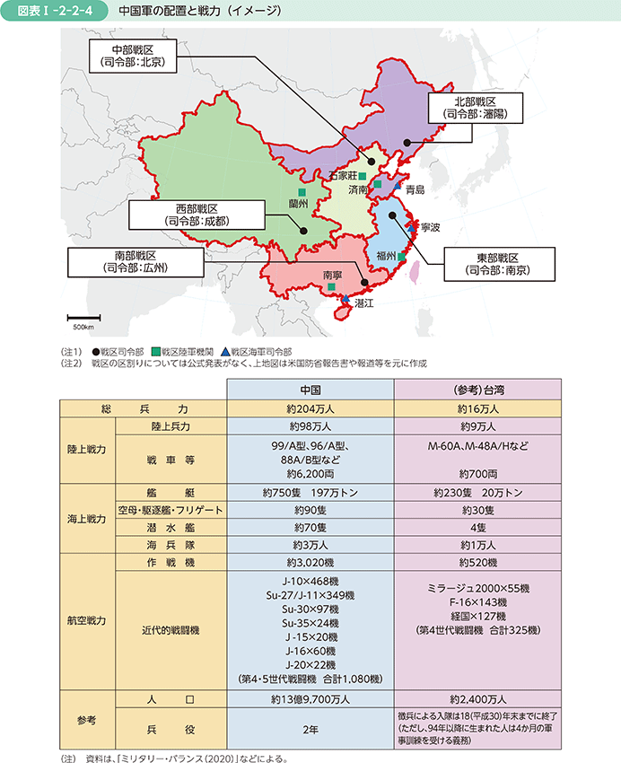 図表I-2-2-4 中国軍の配置と戦力（イメージ）