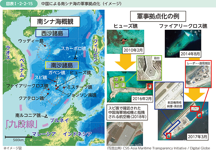 図表I-2-2-15 中国による南シナ海の軍事拠点化（イメージ）